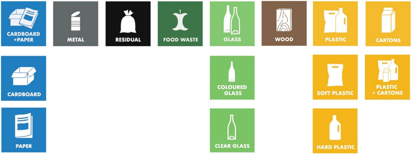 The JRC Unveils Prototype PPWR Sortation Label Following Stakeholder Consultation 